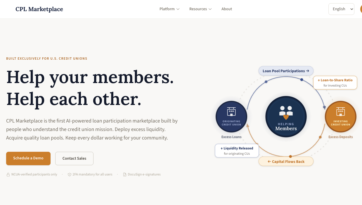 Building the Future of Loan Participation: How Coffield.io Helped Launch cplmarket.com